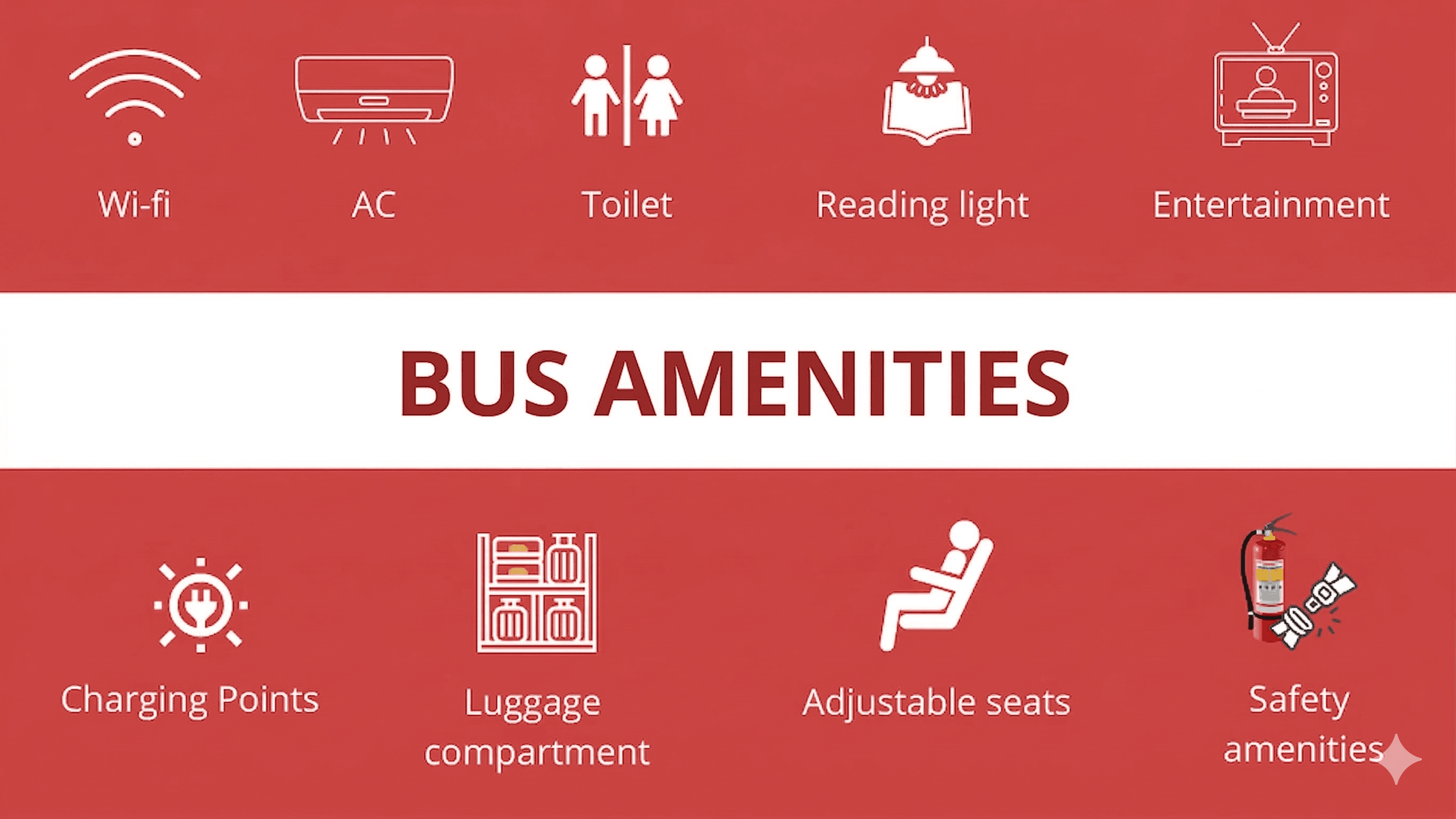 Bus amenities graphic